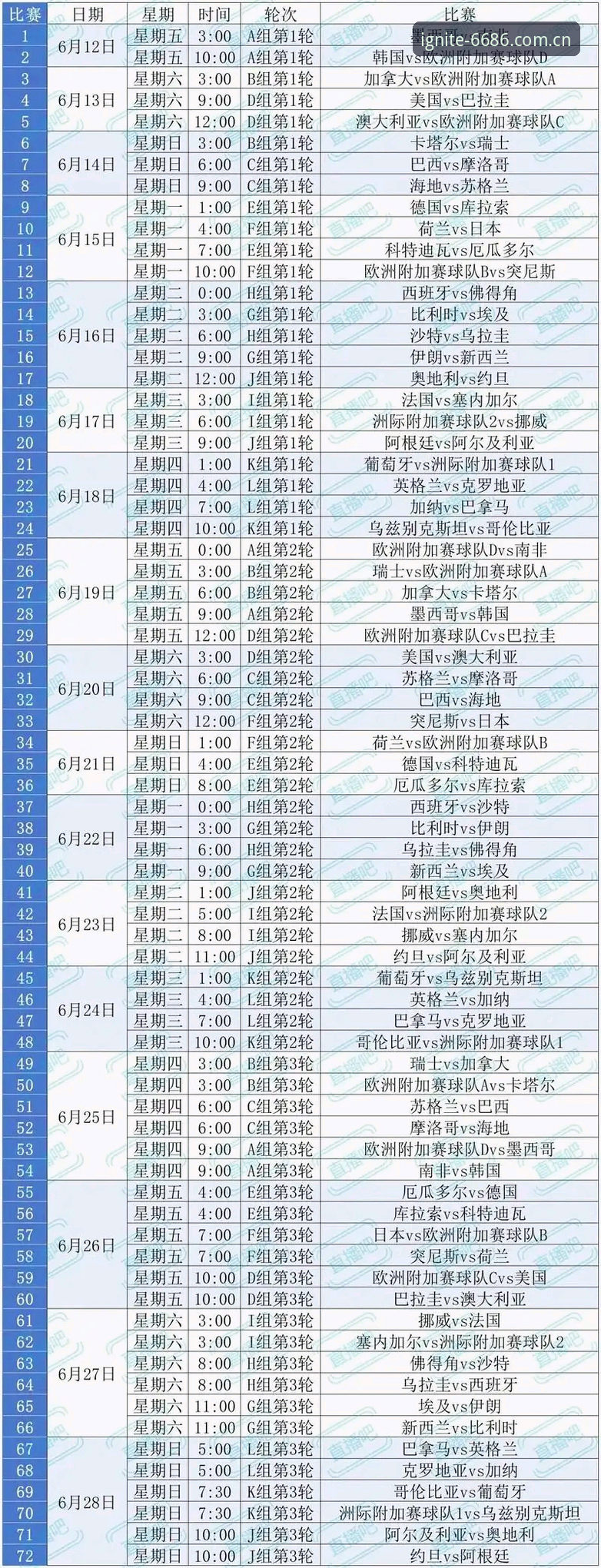 6686体育官网登录怎么下载 世界杯前夕美国签证危机持续发酵,6686体育平台深度解析约旦土耳其球迷观赛困局