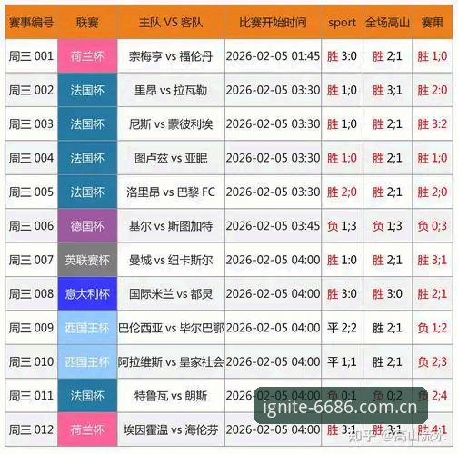 为什么专业玩家都选择6686体育平台进行体育博彩？这些细节告诉你答案